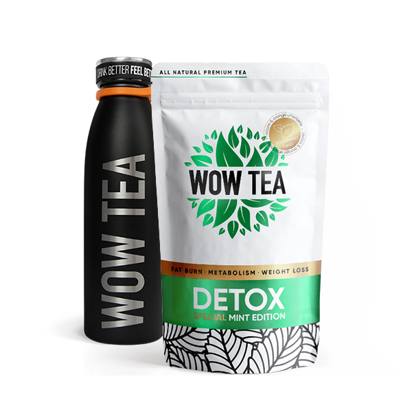 Perfect Mint Detox Set
