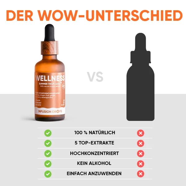 Wellness-gallery-image-10-DE Wellness Tropicana Infusion Drops | Wellness gallery image 10 DE