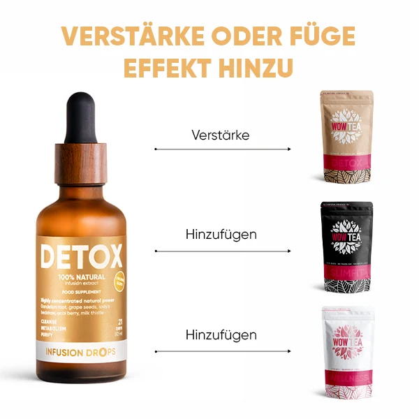 WOWTEA-Detox-Classic-Infusion-Drops-PP-Gallery-600x600-9-DE Detox Infusiоn Drops | WOWTEA Detox Classic Infusion Drops PP Gallery 600x600 9 DE