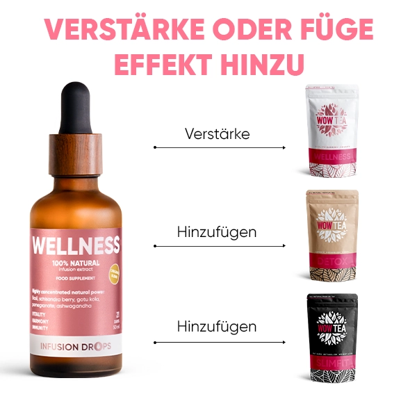 Wellness-Classic-PP-gallery-image-600x600-8-DE Wellness Infusiоn Drops | Wellness Classic PP gallery image 600x600 8 DE