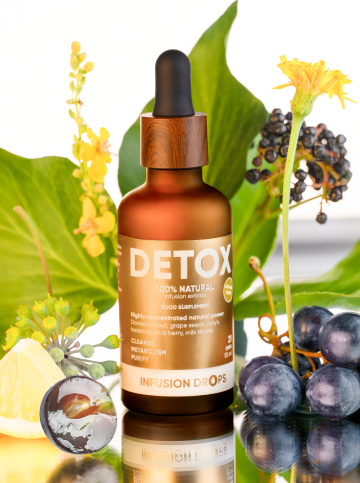 Detox Infusiоn Drops | export detox classic M ingredients