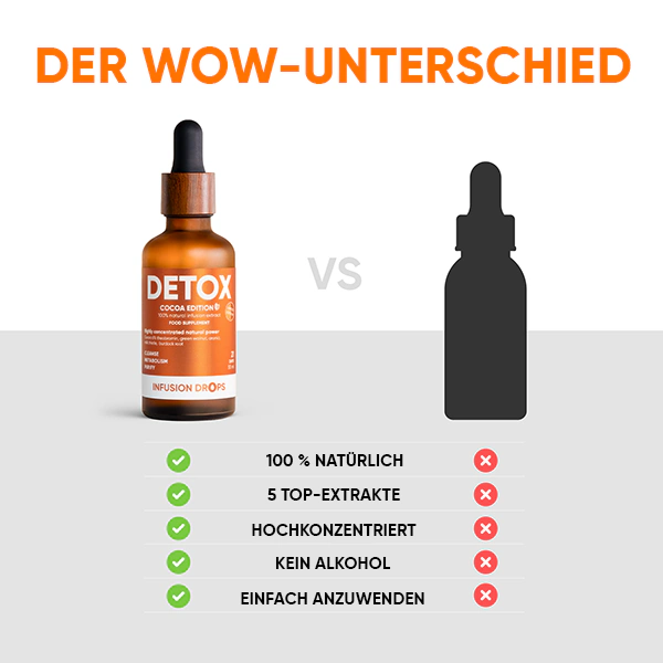 Cocoa Detox Infusion Drops | Detox Cocoa PP gallery image 600x6000 5 DE