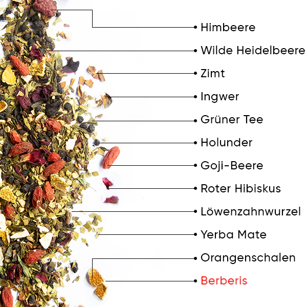 Berry SlimFit Tee | WOW TEA WEB Berry Slimfit PP Gallery 04 DE