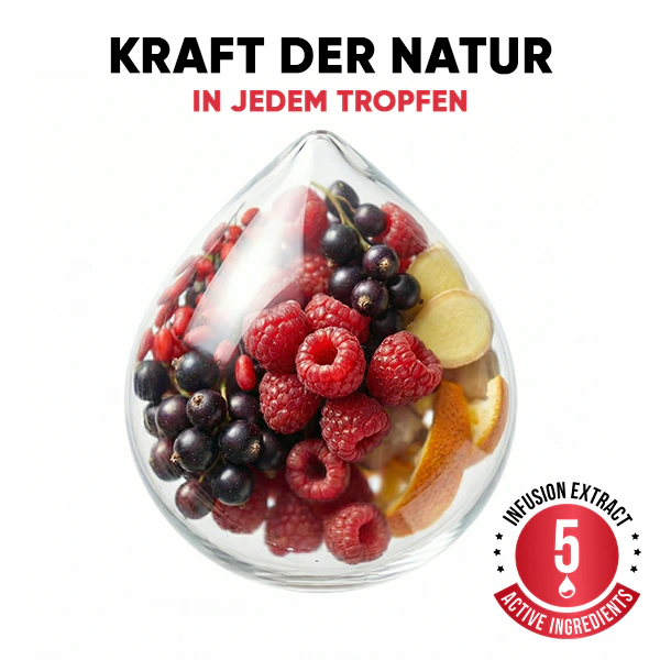 Berry SlimFit Infusiоn Drops | WOWTEA Slimfit Berry Infusion Drops PP Gallery 600x600 7 DE