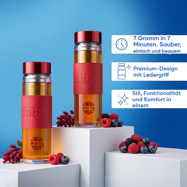 Stilvolle Berry-Teeflasche | WOW TEA NEW STYLISH BERRY BOTTLE GALLERY 5 DE 1