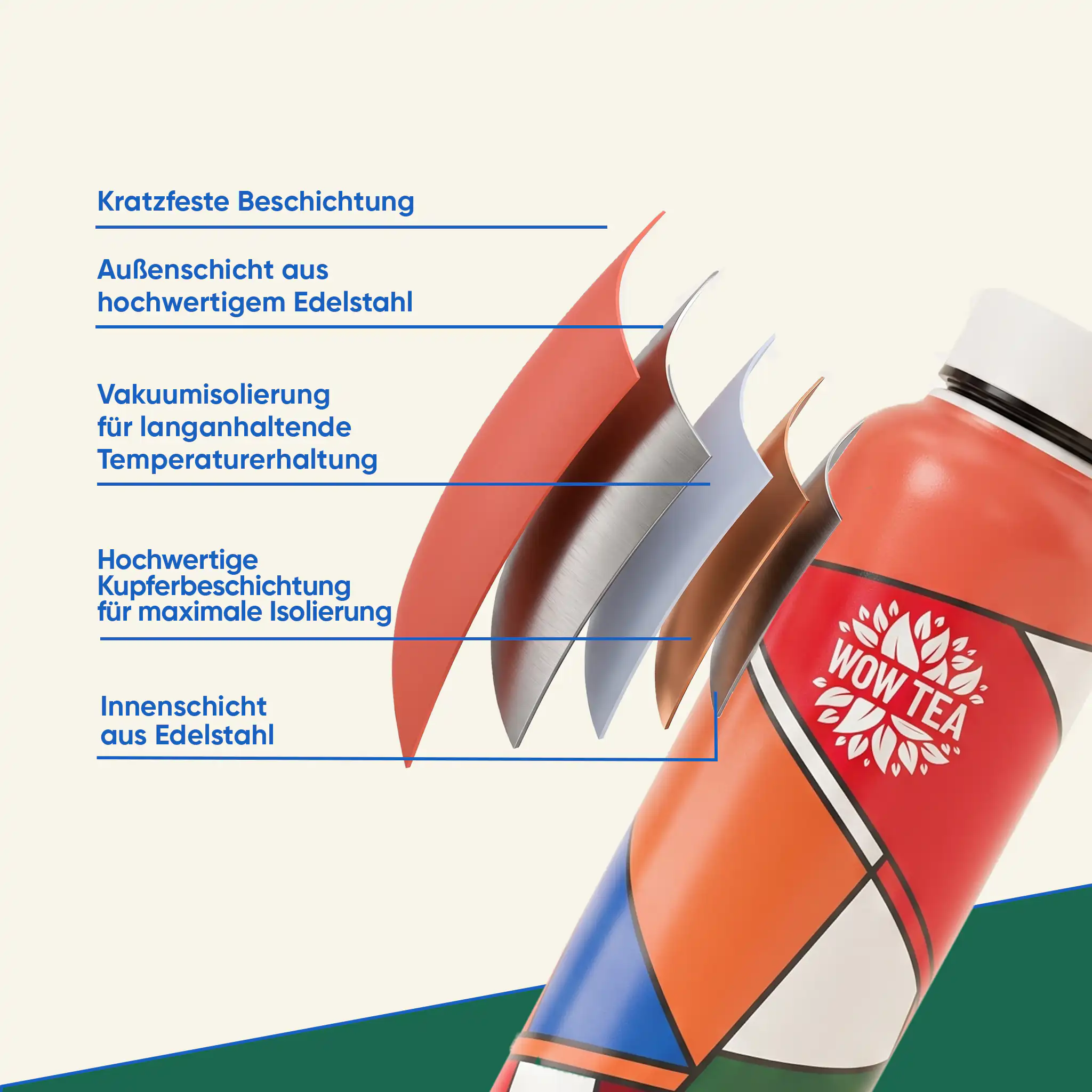 WOW-TEA-ARTEA-GALLERY-BANNER6-DE ARTea-Thermoskanne mit Teesieb | WOW TEA ARTEA GALLERY BANNER6 DE