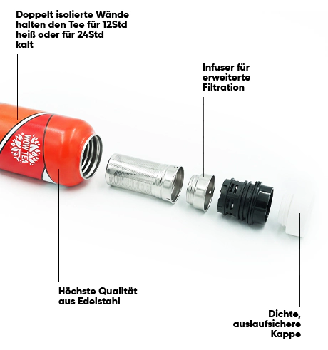 ARTea-Thermoskanne mit Teesieb | WOW Tea Österreich 🇦🇹 ARTea-Thermoskanne mit Teesieb | wowtea web artea bottle parts M DE