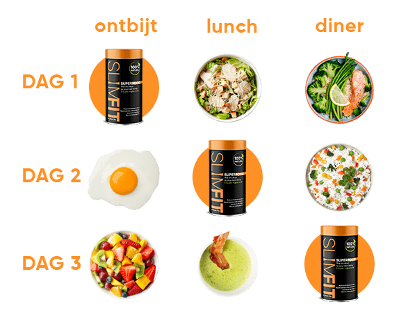 Intake-Superfood-NL2 (1)