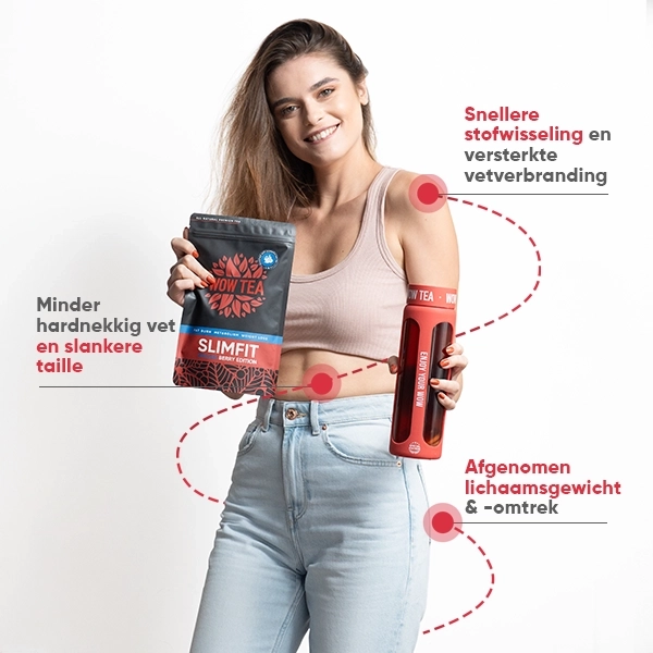 2-step Duo Berry Infusion Program | WOW TEA WEB Berry Slimfit PP Gallery 03 NL 2