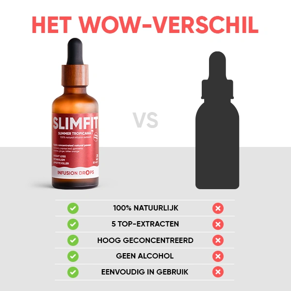 WOWTEA-Slimfit-Infustion-Drops-PP-Gallery-NL-10 Slimfit Tropicana Infusion Drops | WOWTEA Slimfit Infustion Drops PP Gallery NL 10