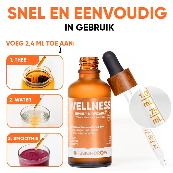 Wellness-gallery-image-8-NL Wellness Tropicana Infusion Drops | Wellness gallery image 8 NL