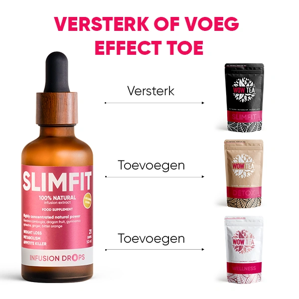 Slimfit-Classic-PP-gallery-image-600x600-8-NL SlimFit Infusiоn Drops | Slimfit Classic PP gallery image 600x600 8 NL