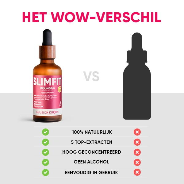 Slimfit-Classic-PP-gallery-image-600x600-9-NL SlimFit Infusiоn Drops | Slimfit Classic PP gallery image 600x600 9 NL