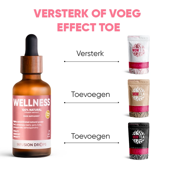 Wellness-Classic-PP-gallery-image-600x600-8-NL Wellness Infusiоn Drops | Wellness Classic PP gallery image 600x600 8 NL