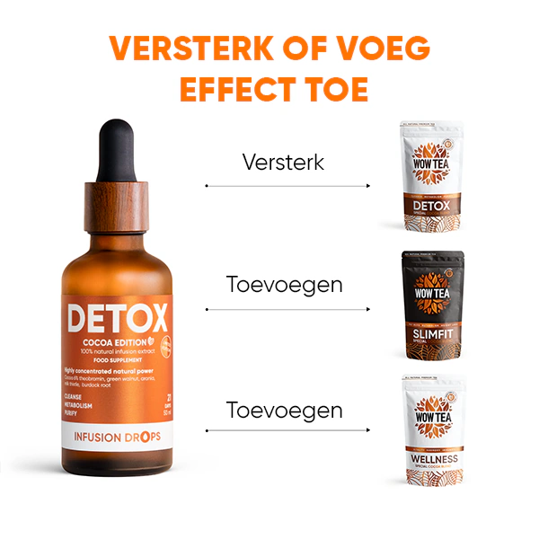 Detox-Cocoa-PP-gallery-image-600x6000-4-NL Cocoa Detox Infusiоn Drops | Detox Cocoa PP gallery image 600x6000 4 NL