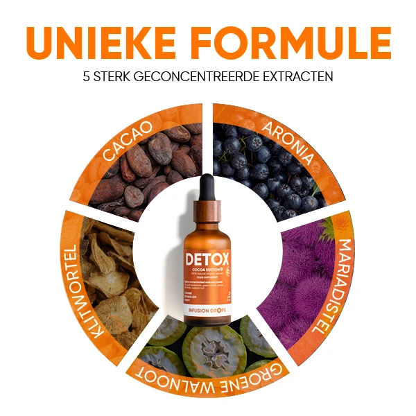 Detox-Cocoa-PP-gallery-image-600x6000-9-NL Cocoa Detox Infusiоn Drops | Detox Cocoa PP gallery image 600x6000 9 NL