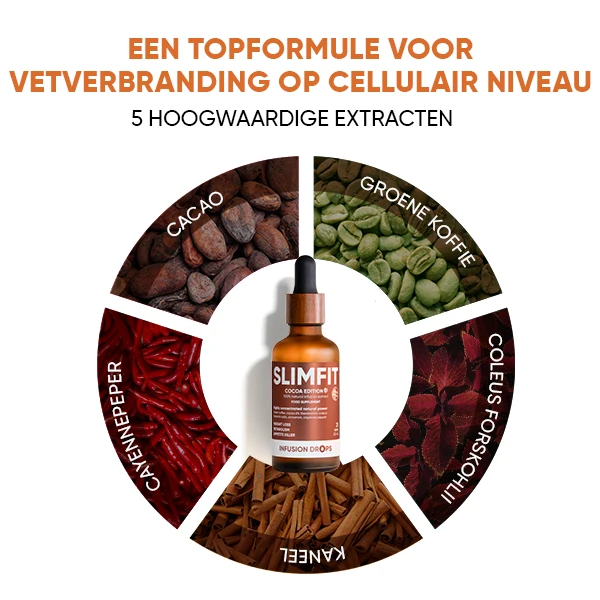 WOWTEA-Slimfit-Cocoa-infusion-drops-PP-Gallery-600x600-6-NL Cocoa Slimfit Infusiоn Drops | WOWTEA Slimfit Cocoa infusion drops PP Gallery 600x600 6 NL