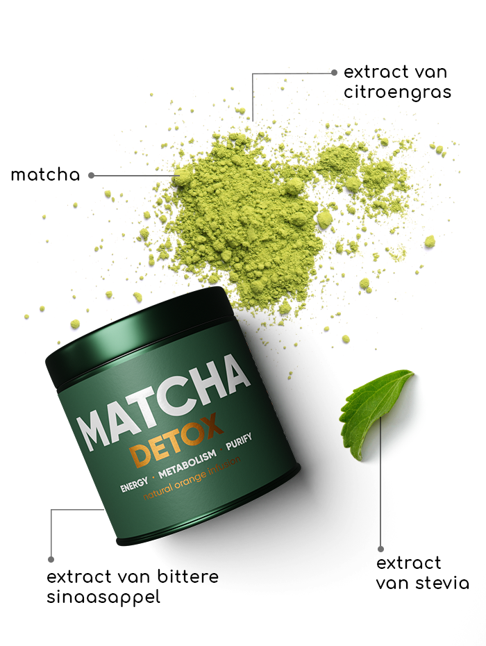 Matcha Detox Thee | WOW TEA Belgium 🇧🇪 Matcha Detox Thee | WOWTEA WEB PP Matcha Detox ingredients NL