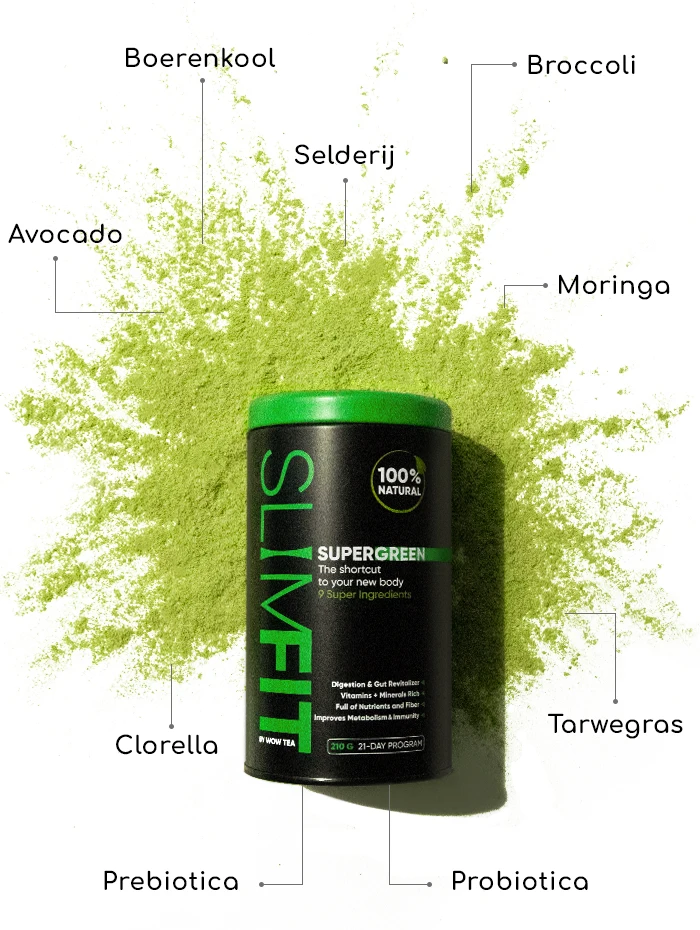 Slimfit SuperGreen | WOWTEA WEB Supergreen PP Ingredients NL