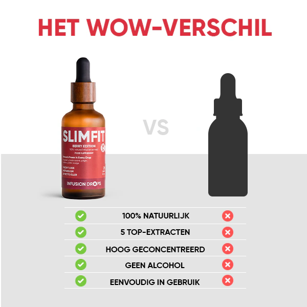 Berry SlimFit Infusiоn Drops | WOWTEA Slimfit Berry Infusion Drops PP Gallery 600x600 9 NL