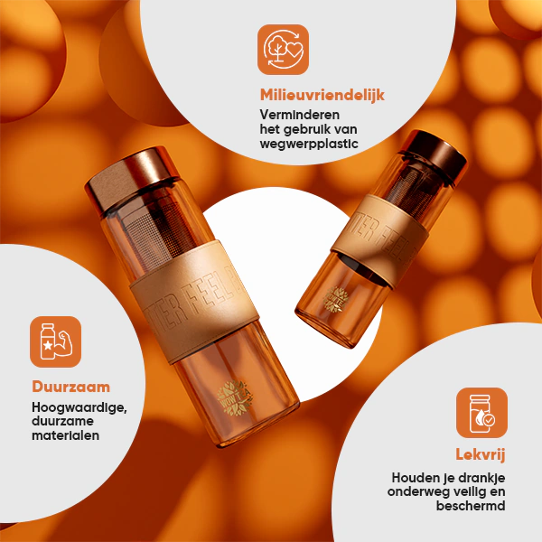 Cocoa Slimfit Infusion Set | WOWTEA Cocoa Bottle PP Gallery 600x600 03export NL 4