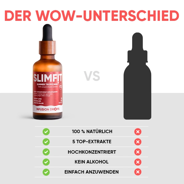 WOWTEA-Slimfit-Infustion-Drops-PP-Gallery-DE-10 SlimFit Tropicana Infusiоn Drops | WOWTEA Slimfit Infustion Drops PP Gallery DE 10