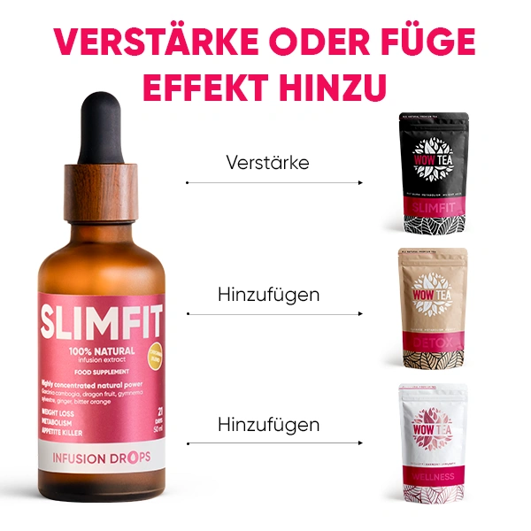 Slimfit-Classic-PP-gallery-image-600x600-8-DE SlimFit Infusiоn Drops | Slimfit Classic PP gallery image 600x600 8 DE