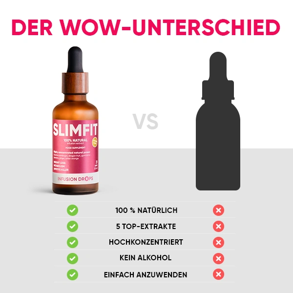 Slimfit-Classic-PP-gallery-image-600x600-9-DE SlimFit Infusiоn Drops | Slimfit Classic PP gallery image 600x600 9 DE
