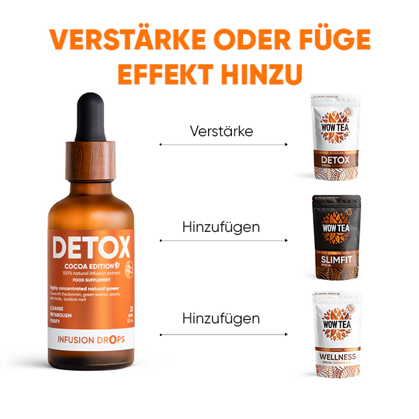 Detox-Cocoa-PP-gallery-image-600x6000-4-DE Cocoa Detox Infusion Drops | Detox Cocoa PP gallery image 600x6000 4 DE