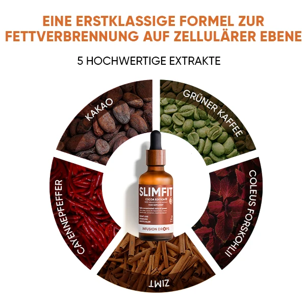 WOWTEA-Slimfit-Cocoa-infusion-drops-PP-Gallery-600x600-6-DE Cocoa Slimfit Infusion Drops | WOWTEA Slimfit Cocoa infusion drops PP Gallery 600x600 6 DE