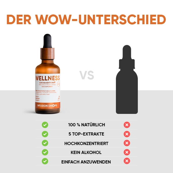 wowtea-web-id-cocoa-wellness-banner-gallery-DE-10 Cocoa Wellness Infusiоn Drops | wowtea web id cocoa wellness banner gallery DE 10