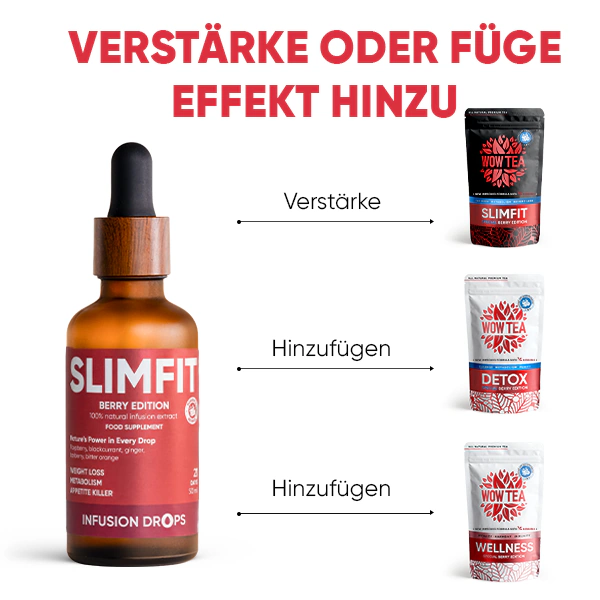 Berry Slimfit Infusiоn Drops | WOWTEA Slimfit Berry Infusion Drops PP Gallery 600x600 10 DE