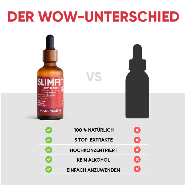 Berry Slimfit Infusiоn Drops | WOWTEA Slimfit Berry Infusion Drops PP Gallery 600x600 9 DE