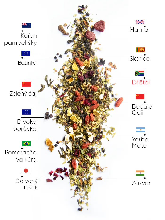 Berry SlimFit Čaj | wow tea berry slimfit ingredients D CZ