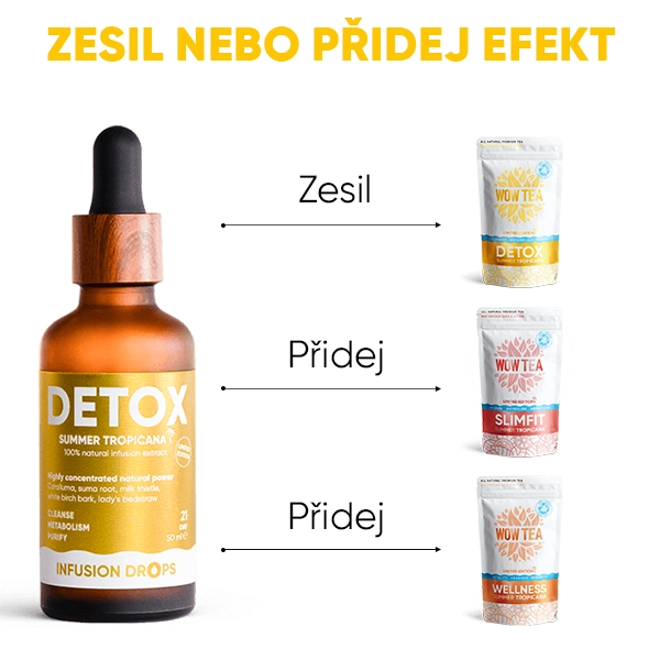 WOWTEA-Detox-Infusion-Drops-PP-Gallery-CZ-09 Detox Tropicana Infusiоn Drops | WOWTEA Detox Infusion Drops PP Gallery CZ 09