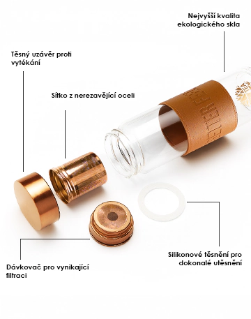 Stylová láhev na čaj | Bottle Parts m CZ