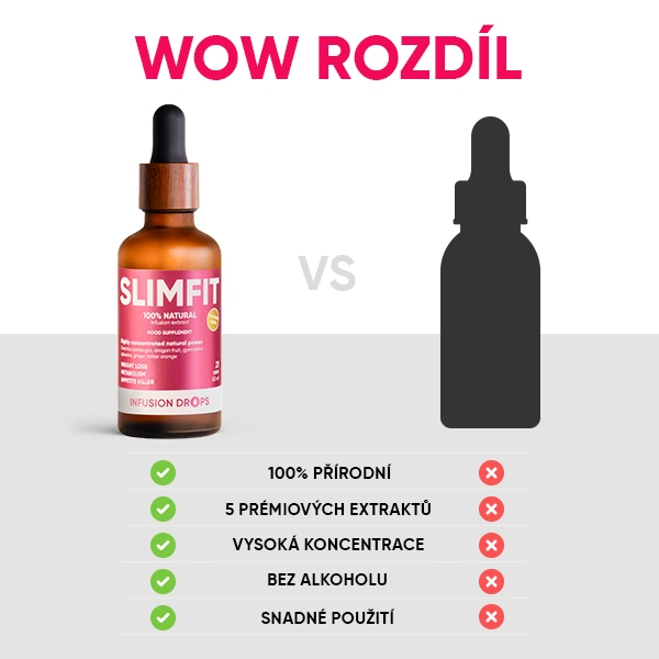 Slimfit-Classic-PP-gallery-image-600x600-9-CZ SlimFit Infusion Drops | Slimfit Classic PP gallery image 600x600 9 CZ