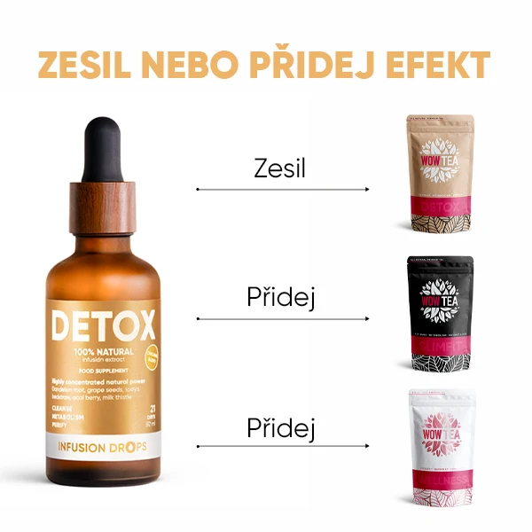 WOWTEA-Detox-Classic-Infusion-Drops-PP-Gallery-600x600-9-CZ Detox Infusion Drops | WOWTEA Detox Classic Infusion Drops PP Gallery 600x600 9 CZ