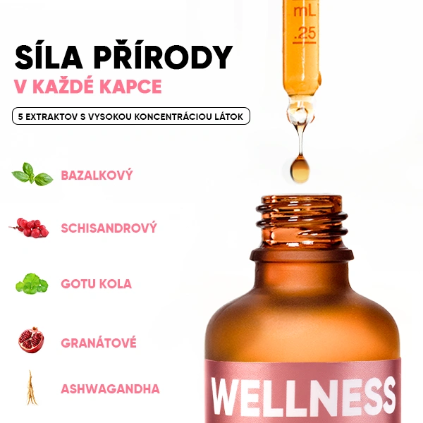 Wellness-Classic-PP-gallery-image-600x600-6-CZ Wellness Infusion Drops | Wellness Classic PP gallery image 600x600 6 CZ