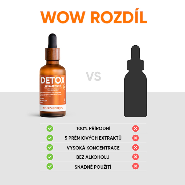 Detox-Cocoa-PP-gallery-image-600x6000-5-CZ Cocoa Detox Infusiоn Drops | Detox Cocoa PP gallery image 600x6000 5 CZ