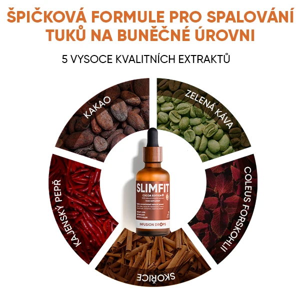 Cocoa Slimfit Infusion Drops | WOWTEA Slimfit Cocoa infusion drops PP Gallery 600x600 6 CZ