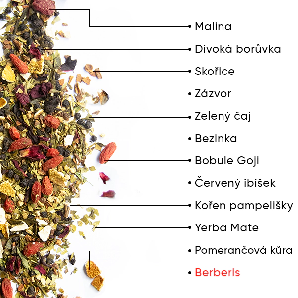 Berry SlimFit Čaj | WOW TEA WEB Berry Slimfit PP Gallery 04 CZ