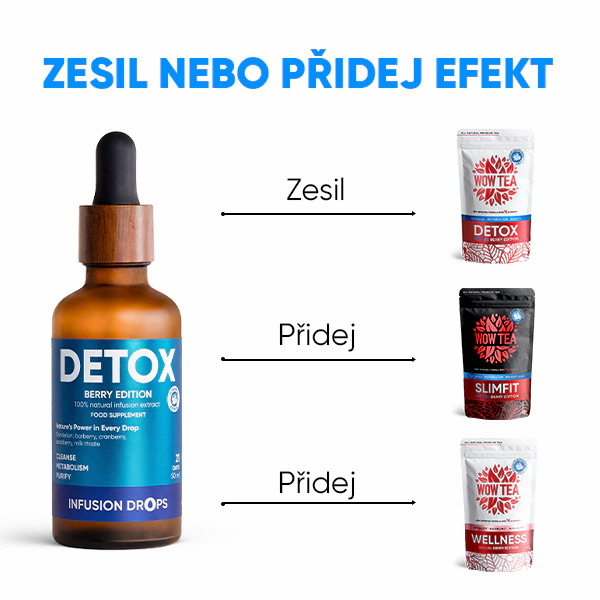 Berry Detox Infusion Drops | WOWTEA Detox Berry Infusion Drops PP Gallery 600x600 9 CZ