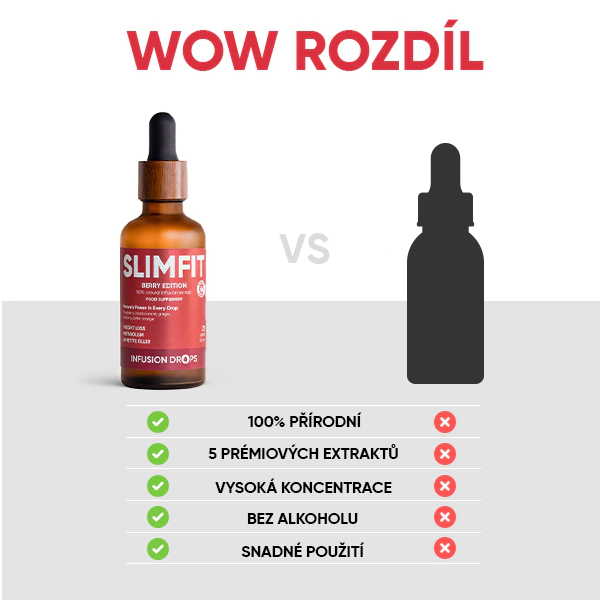Berry SlimFit Infusion Drops | WOWTEA Slimfit Berry Infusion Drops PP Gallery 600x600 9 CZ