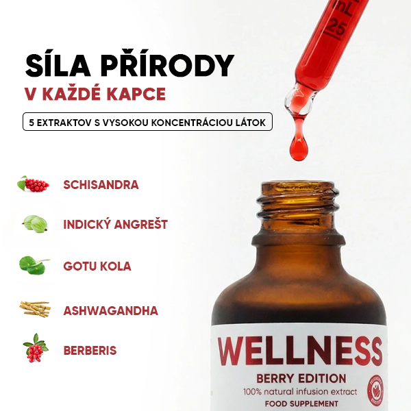 Berry Wellness Infusion Drops | WOWTEA Wellness Berry infusion drops PP Gallery 600x600 7 CZ