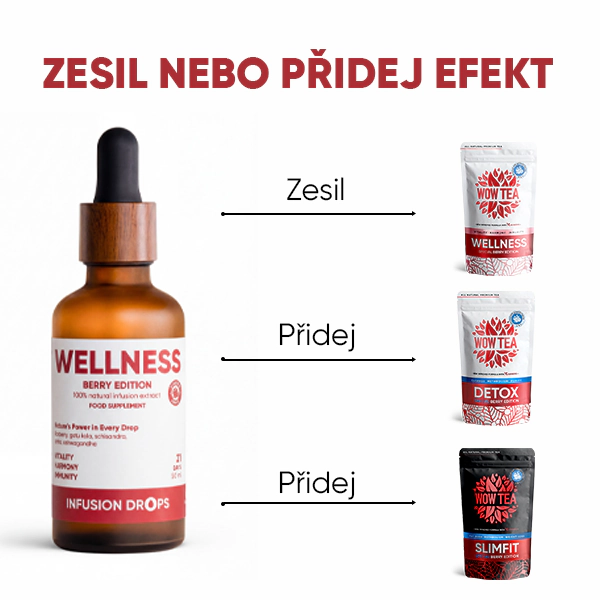 Berry Wellness Infusion Drops | WOWTEA Wellness Berry infusion drops PP Gallery 600x600 9 CZ