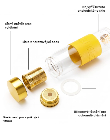 Stylová čajová láhev Tropicana | bottle parts banner stylish tropicana bottle m CZ