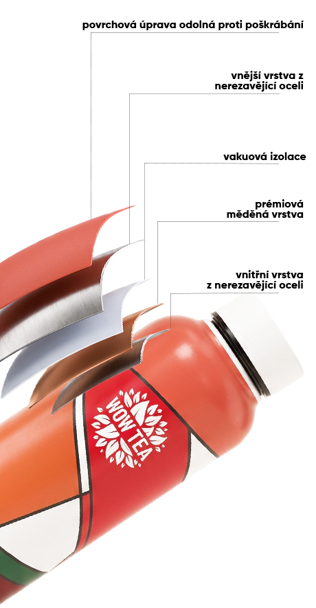 Termoska ARTea se sítkem | wowtea web artea bottle layers M CZ