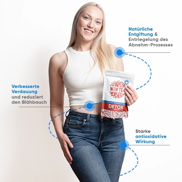 WOW-TEA-WEB-Berry-Detox-PP-Gallery-03-DE Berry Detox Tee | WOW TEA WEB Berry Detox PP Gallery 03 DE 1