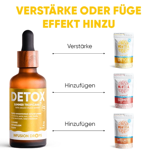 WOWTEA-Detox-Infusion-Drops-PP-Gallery-DE-09 Detox Tropicana Infusiоn Drops | WOWTEA Detox Infusion Drops PP Gallery DE 09